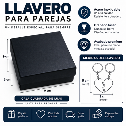 Llavero – Eres Mi Persona, Mi Lugar Seguro