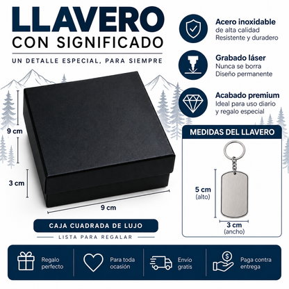 Llavero – Dios es Mi Guía